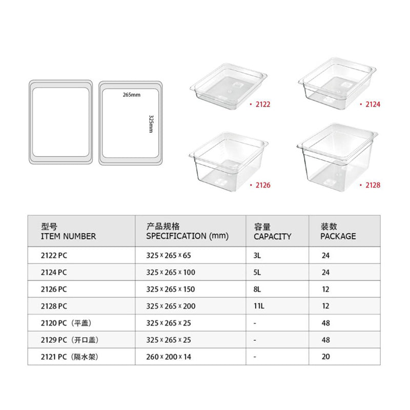kitchen knock - Gastronorme Pan - PolyCarbonate 1/4 - Clear / 65mm